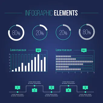 contoh content marketing - infografis