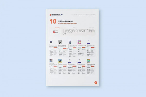 Page 11 - Ebook MockUp Catalogue_100 Ide Produk Jualan Online Edisi Agustus